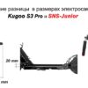 Электросамокат SNS Junior 8 дюймов - Черный