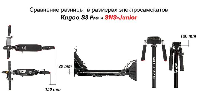 Электросамокат SNS Junior 8 дюймов - Черный